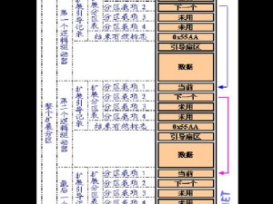 硬盘引导教程（以硬盘写引导，打造高效启动体验）