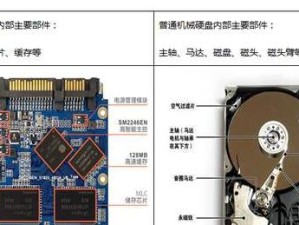 固态硬盘重装系统教程（详细步骤带你轻松完成系统重装，让电脑焕然一新）