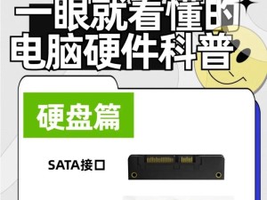 老电脑硬盘装系统教程（一步步教你如何给老电脑硬盘安装全新系统）