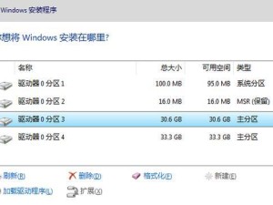 Win7MSDN安装教程（一步步教你如何正确安装Win7MSDN镜像文件并注意要点）