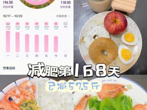经历一天饥饿，身体将遭受怎样的影响？（以饥饿对身体的影响进行探究，健康不能等待！）