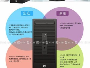 使用优盘重装惠普Win7的教程（简明步骤帮你快速完成重装）