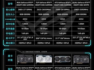 4060显卡玩csgo婴用吗,性能怪兽还是温柔小猫？