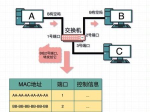 如何获取计算机的IP地址（简单了解IP地址及其获取方式）