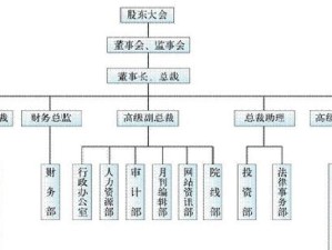 万达人资（打造全球领先的综合金融服务平台）