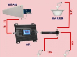 米3移动信号优劣探究（移动信号稳定性、速度和覆盖范围分析）