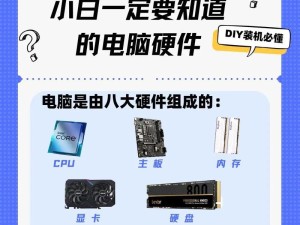 diy电脑主机配置单,2024自己组装电脑配置清单及价格