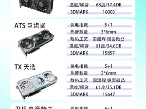 4060显卡各品牌排行榜,RTX 4060显卡