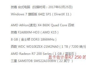 AMDR7460显卡（全面分析AMDR7460显卡的特点、性能和用户体验）