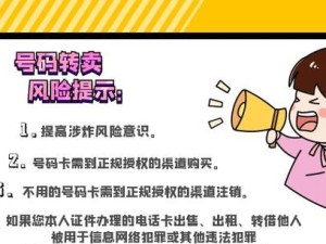 联通156号段（了解联通156号段，享受高品质通信服务）