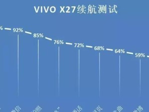手机充电功率的重要性（提升手机充电功率，提高使用体验）