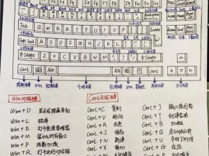 轻松学电脑的秘诀（掌握电脑技能的最简单方法）