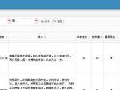 如何打造个人公众平台的完美指南（通过有效的策略和技巧，建立你自己的公众平台）