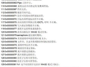 电脑开机蓝屏的原因及解决办法（探索电脑开机蓝屏的主要原因以及如何解决这一问题）