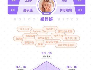 如何看待游戏《完蛋！我被美女包围了！》成为 Steam 国区游戏热销榜第一名？,完蛋我被美女包围了免steam