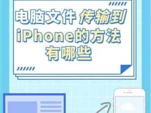 苹果手机电脑怎么把视频拉到违雷,电脑怎么往苹果手机里传视频