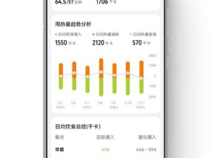 掌握华为运动健康表的使用技巧（解锁华为运动健康表的功能，让你更好地管理健康生活）