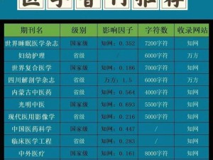 以叽里呱啦怎么样？（探索叽里呱啦的奇妙世界）