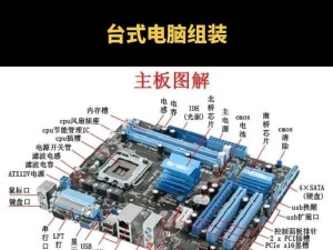 台式电脑组装机配置,2024自己组装电脑配置清单及价格明细