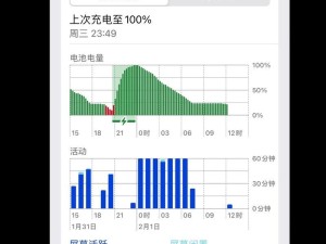电池CPU排行,CPU的“幕后黑手”