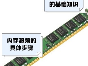 哪种电脑能超频内存条和显卡,超频内存条和普通内存条的区别