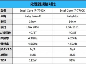 AMD730CPU（超越预期的AMD730CPU，带来卓越的计算体验）