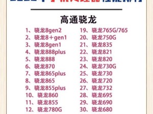 2022年最强CPU处理器性能排行榜揭晓（探索处理器巅峰，解密性能之争）