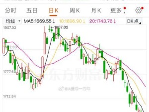 a股下跌原因华为股票会涨吗,多因素交织下的市场魔咒