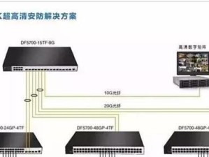 索尼PHA-2推1A（透视索尼PHA-2推1A的性音质体验和全新设计理念）