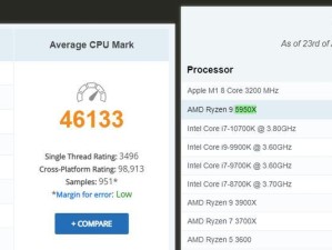 Ryzen处理器在网游中的性能如何？