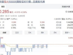 恒大目前股市走势分析最听,2024年下半年股市行情走势分析及预测