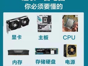 最好的组装电脑配置