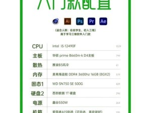 平面设计师电脑配置单,你的电脑，你的舞台