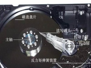 使用hdat2修复坏道的详细教程（教你如何使用hdat2软件修复硬盘坏道，让你的硬盘更加稳定可靠）